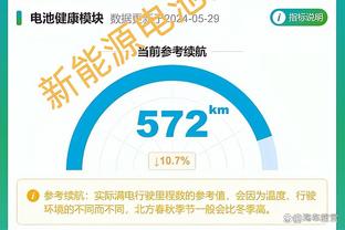 哈登：这是我第15个赛季 休赛期时我就是让身体为新赛季做好准备